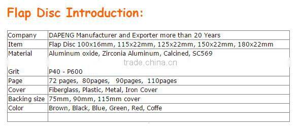 2016 hot sale flap disc flap wheel for wood