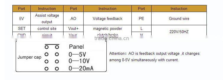 Manual tension controller ST-204D Input AC220V Output DC24V 4A