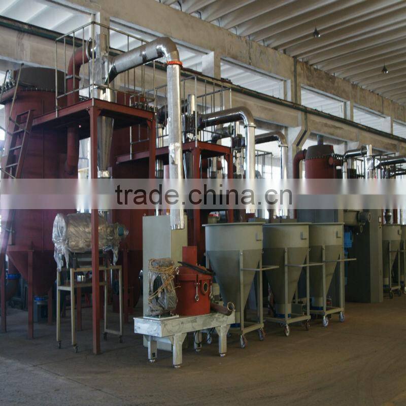 Powder Mixing Machine for Coating Machine