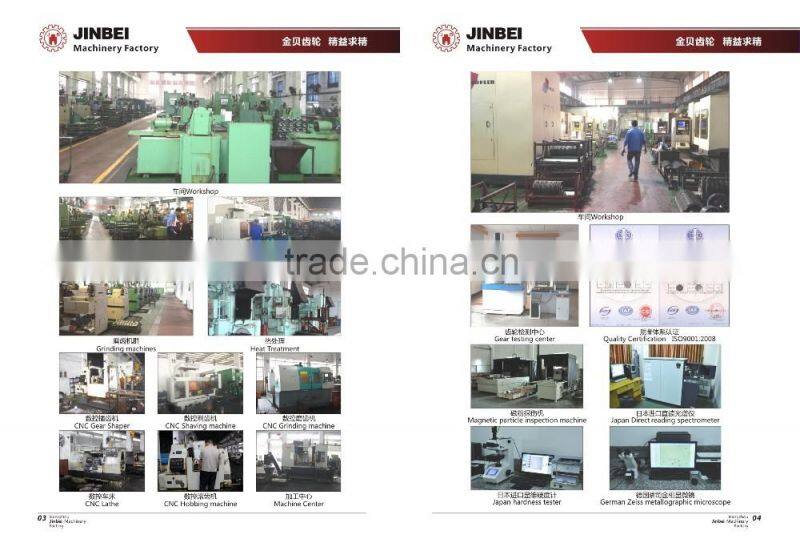 hitachi replacement parts ring gears ZX330LC ZX350L