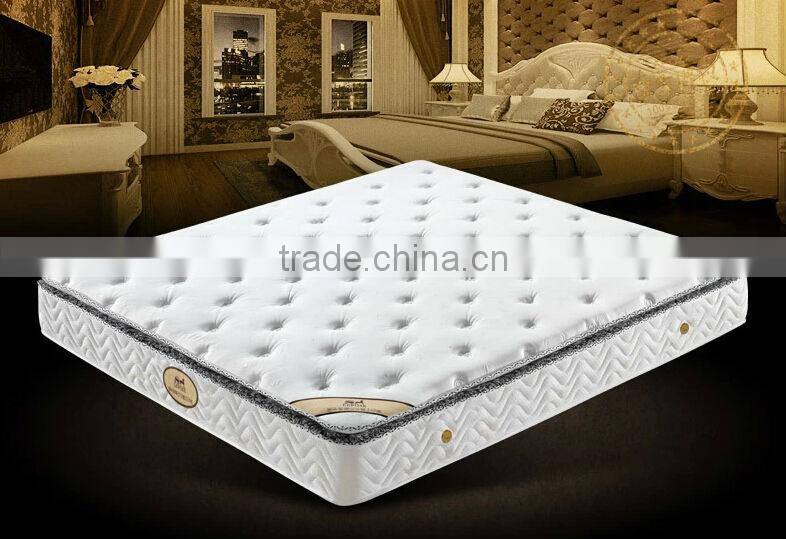 Promoted pocket spring roll pack mattress,roll pack machine mattress,roll mattress