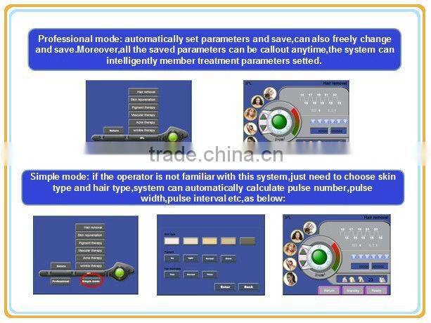 big sale ipl mini hair removal with CE approved(CE/ISO/TUV)