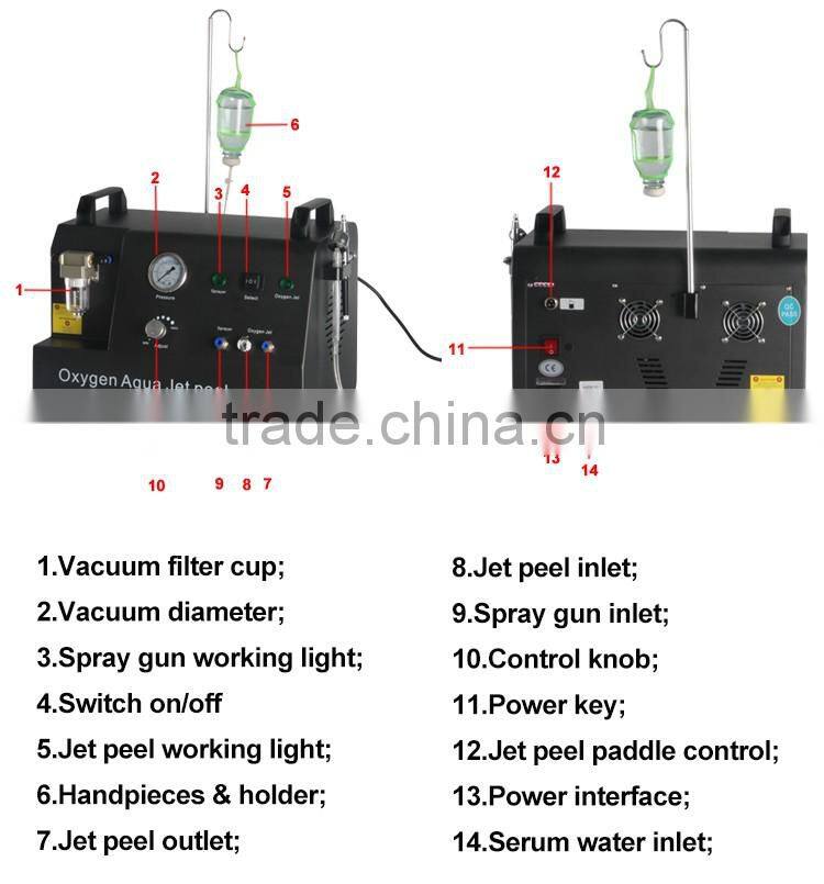 NL-HS201 2016 Hot Improve overall skin health/Reduce oily skin/oxygen inject care