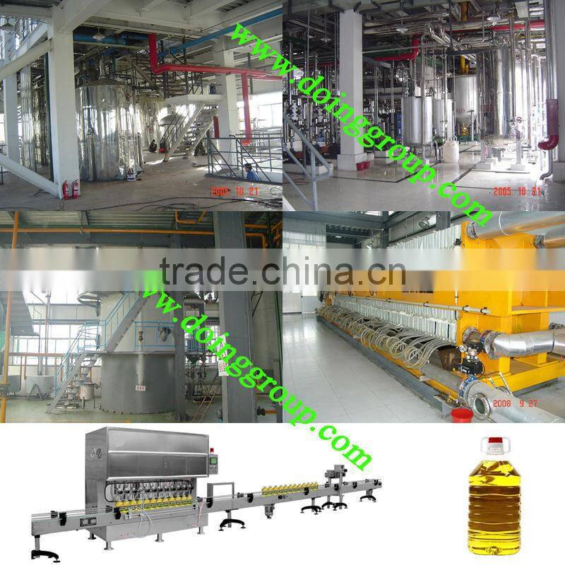 China leading high quality palm oil processing machine | palm oil mill malaysia