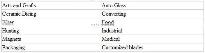 cutting blade for textiles/top slitter blades for belts