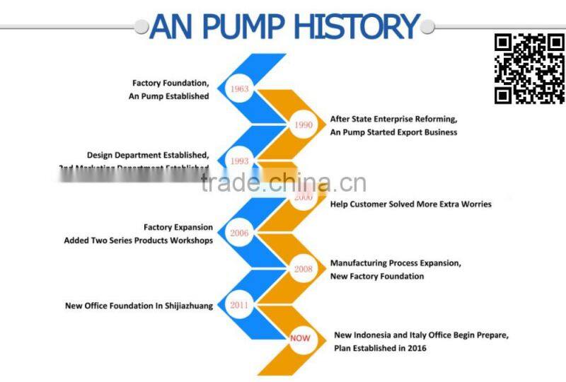Centrifugal Vertical Sump Solids Trash Sludge Ash Slurry Pump