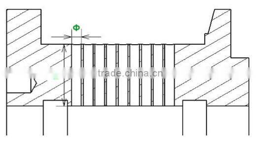 factory manufacturing low cost CE/GOST/SGS certificated stainless steel pellet mill ring die