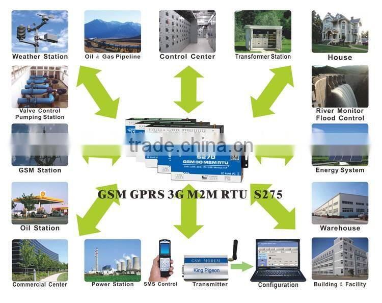 King Pigeon gsm modbus rtu gateway S275