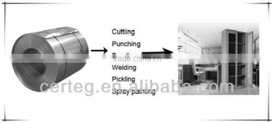 ST16/0.4mm Cold Rolled Coil Carbon Steel and Sheet