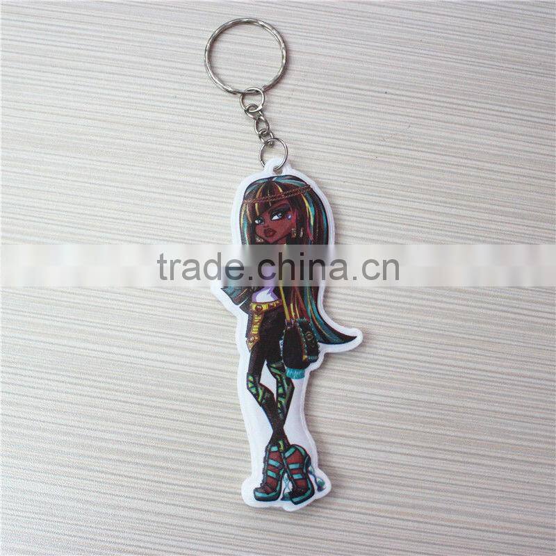Custom Palm Shaped PVC With Sponge Keychain