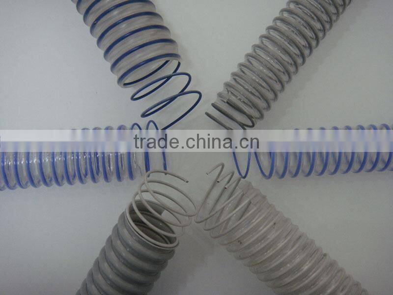 electric submersible pump