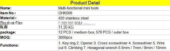 2017 New design Carabiner Golf Multi Tool, folding knife, multifunctional keyring tool mini tool keychain