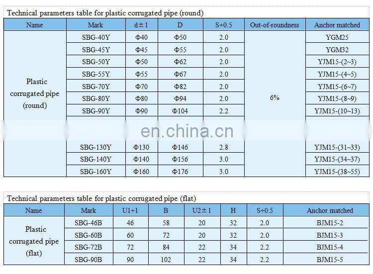 orange inner size 60mm Spiral plastic corrugated duct for Highway Bridge