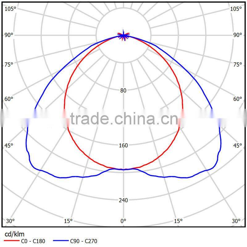 5 years warranty tunnel light 1.6m 2X58W aluminum light fixture