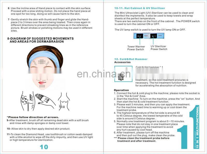 Newest technology stationary skin care machine 19 in 1 facial machine 19 in1 multi-functional beauty equipment for beauty care