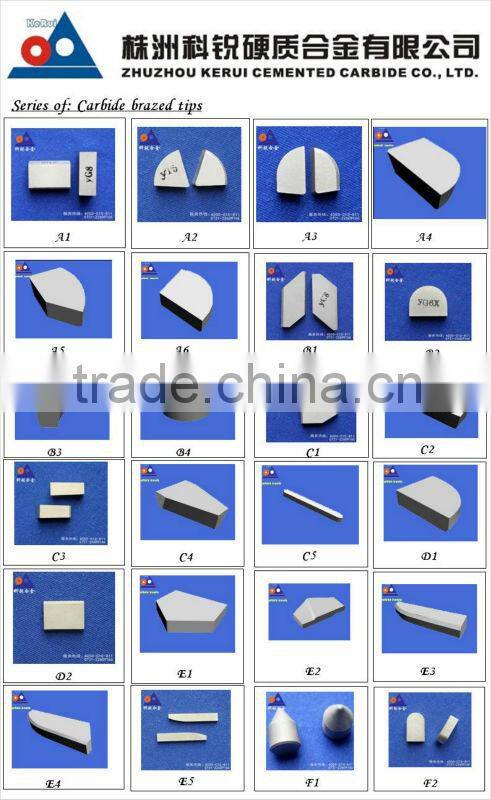 tungsten carbide insert bits