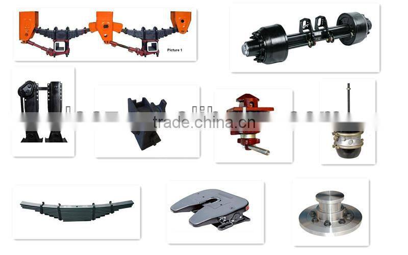 fifth wheel trailer with shock price