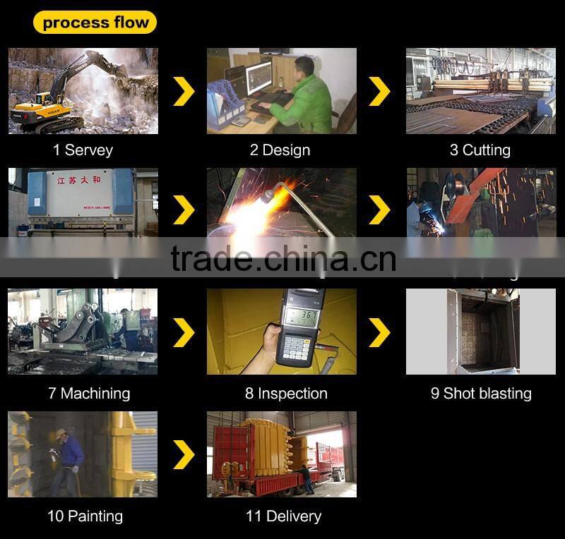 Promotion Price HARDOX500 NM400 shovel Bucket for 1-80t excavator