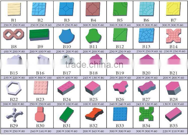 widely used hydraulic sale concrete patio slabs making machine FL150T