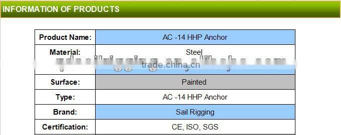 High Quality AC-14 HHP Anchor