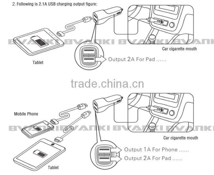 New products 2016 phone accessories 2 port car charger 2 usb car charger car charger