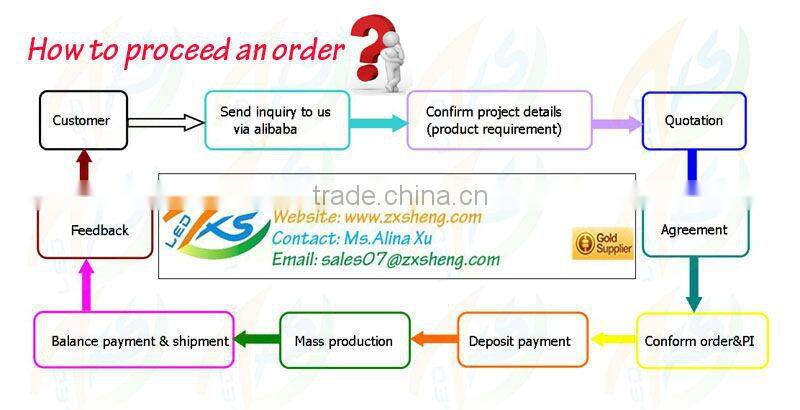 P10 Outdoor 32x16 LED Module, LED Matrix Single Color