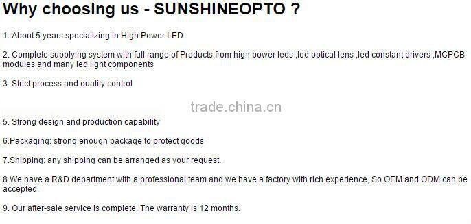 Bridgelux COB LEDS holder for CXA25XX COB led