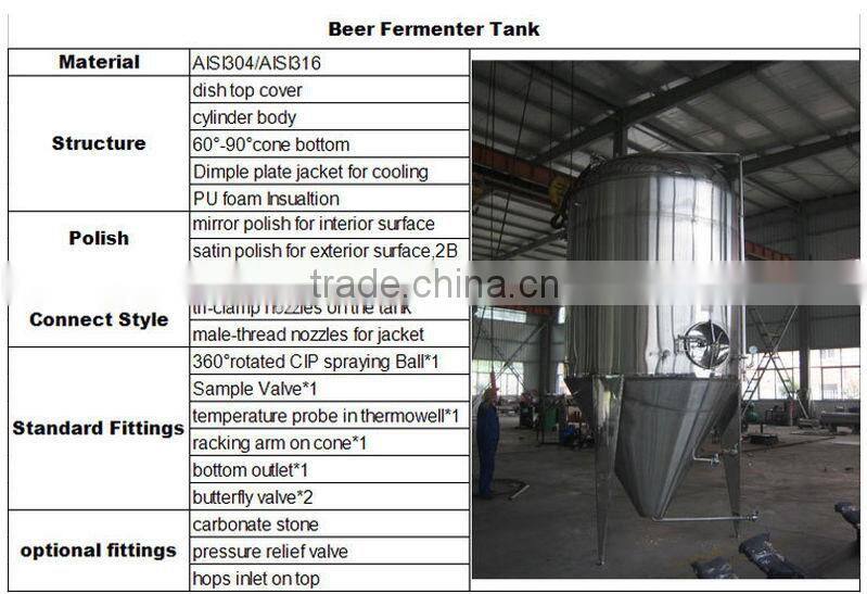 Hot sale 50L-6000L Jacketed Beer Conical Fermenters/Fermentation tanks