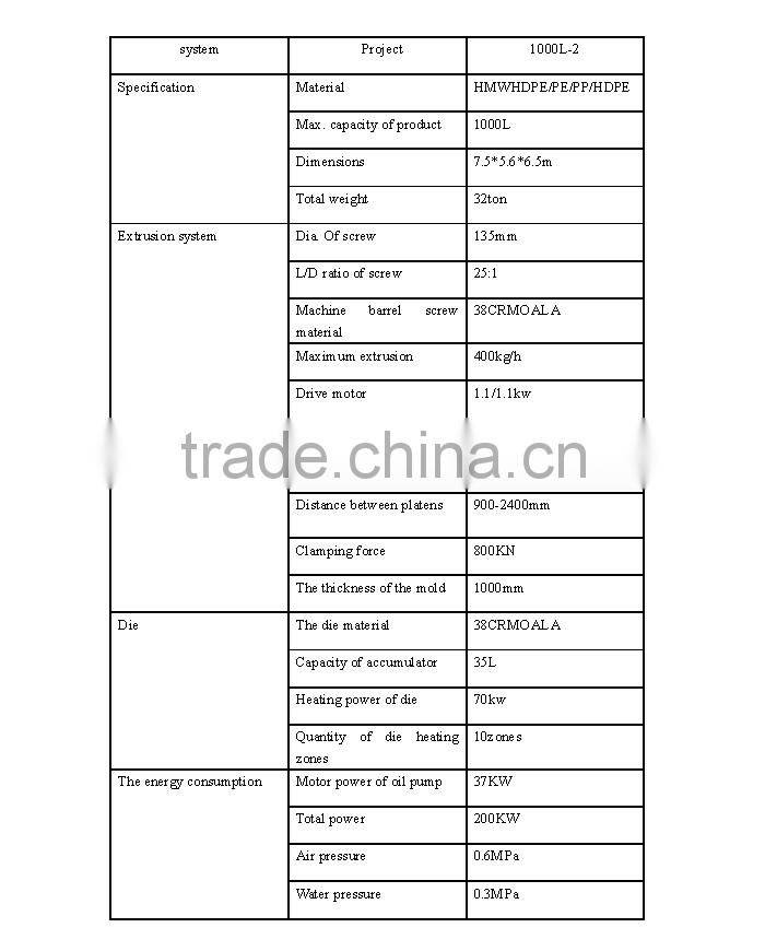 Factory direct sale 1000L High Quality Blowing making machinery for HDPE tank