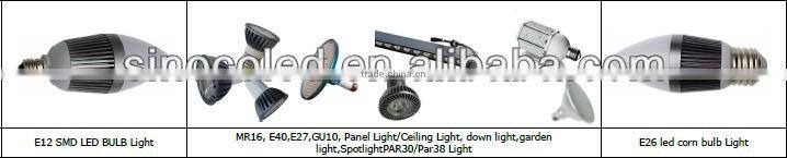 sinoco high quality 5w-20w led downlight bulb