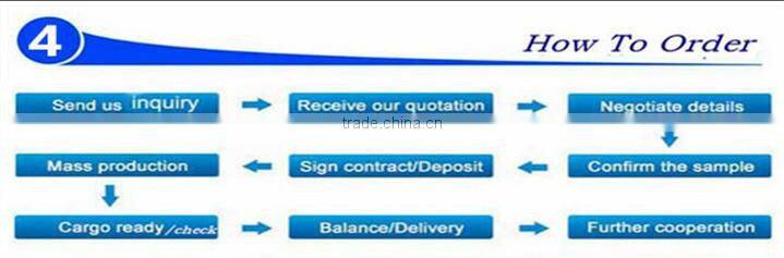 230V/50Hz/110W/3000rpm machine for polishing the car made in china