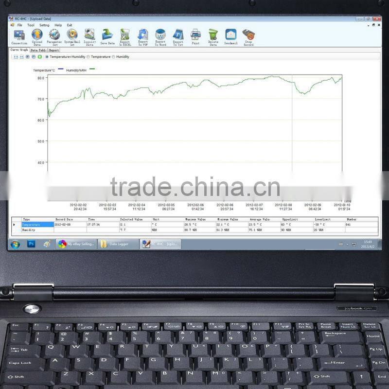 Internal External Sensor 99% RH Temperature Humidity Data logger Recorder