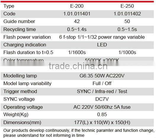 Jinbei E Series Ultra Compact Studio Flash, Strobe, Photographic Equipment, Studio Equipment