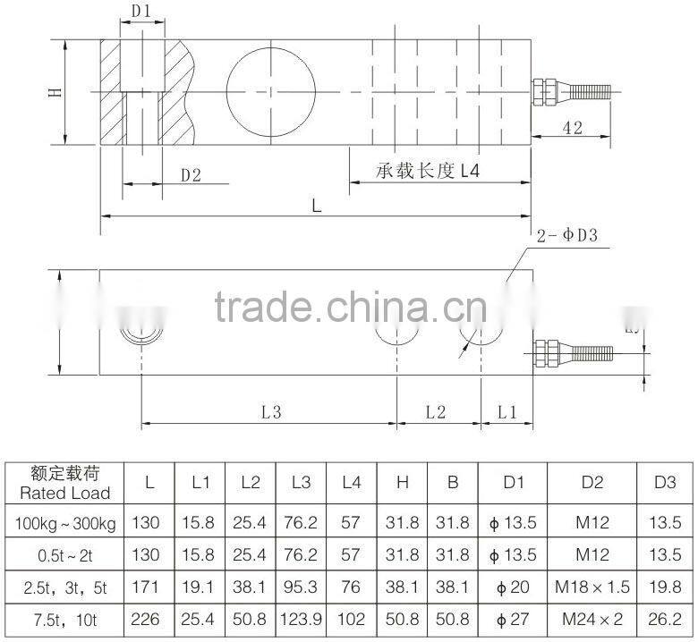Single Shear Beam low cost bench scale weight sensor