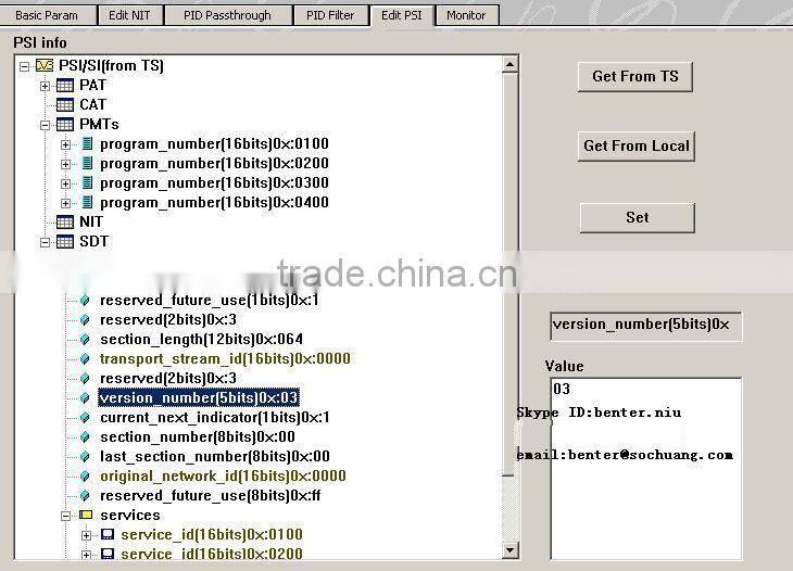 asi to dvb-c qam modulator(ASI IN,DVB-C RF out)