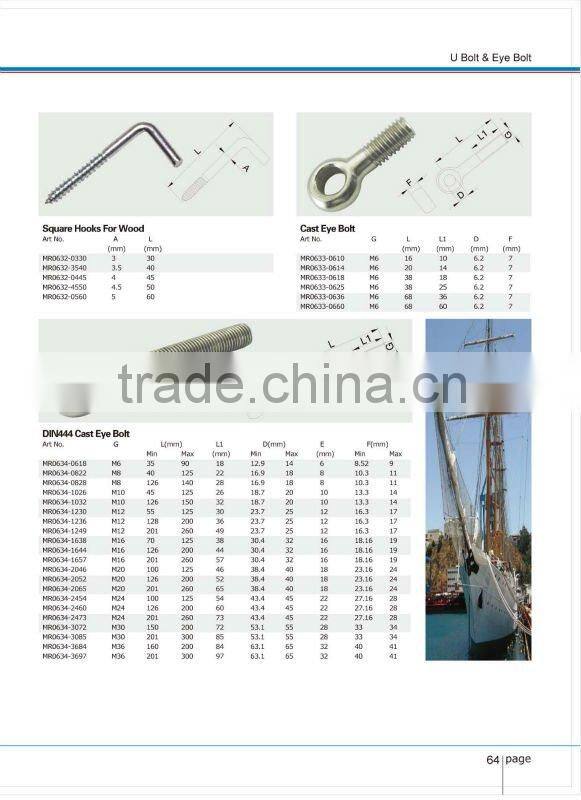 Stainless Steel Rigging Eye Bolt