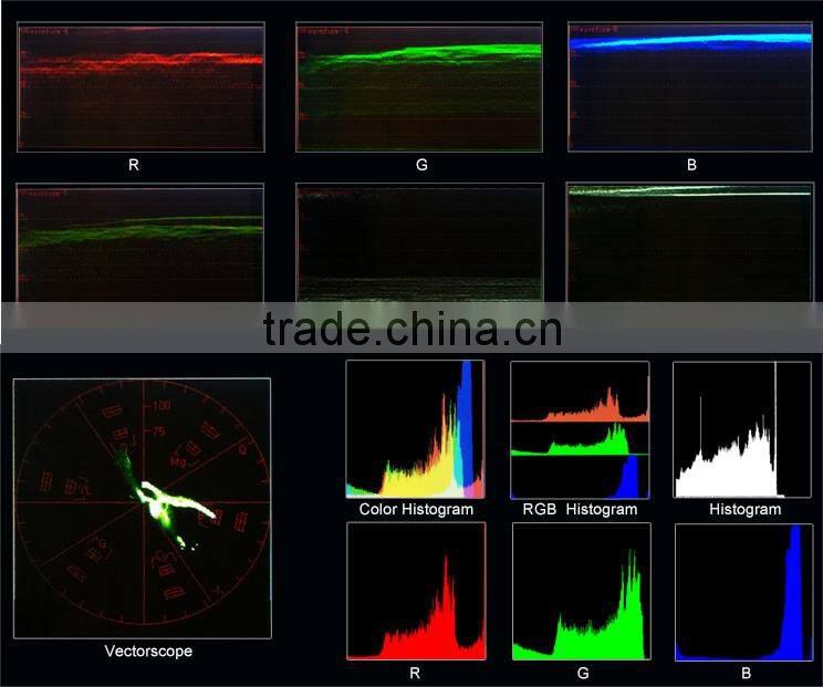 7" aluminum design IPS 1280x800 camera-top monitor HDMI SDI input and output high brightness photography equipment