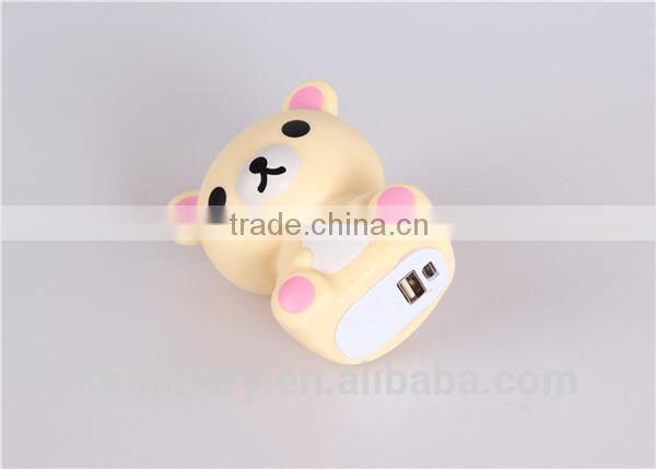 5000mAh power bank best winter gifts for girls