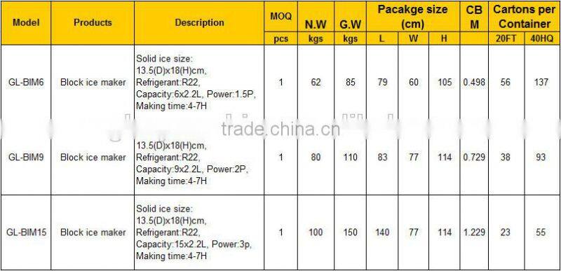 GL-BIM9 Commercial Ice Block Making Machine, Block Ice Making Machine
