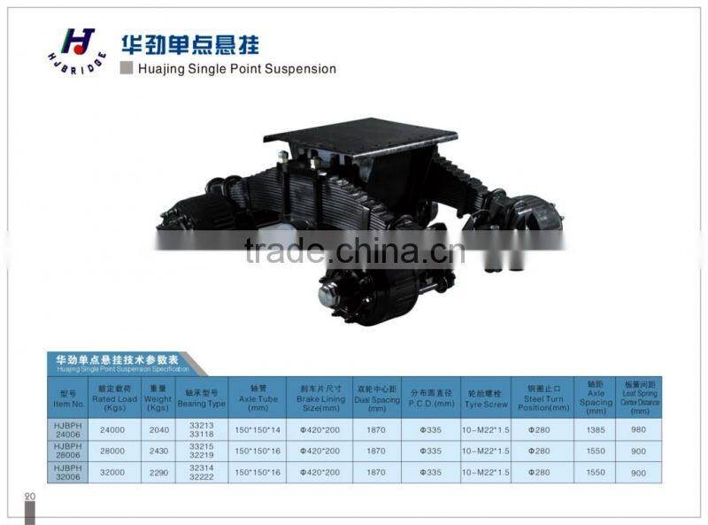 Trailer suspention axles