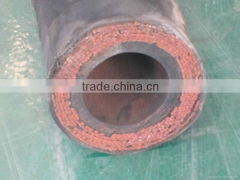 API-7k Drilling Hose