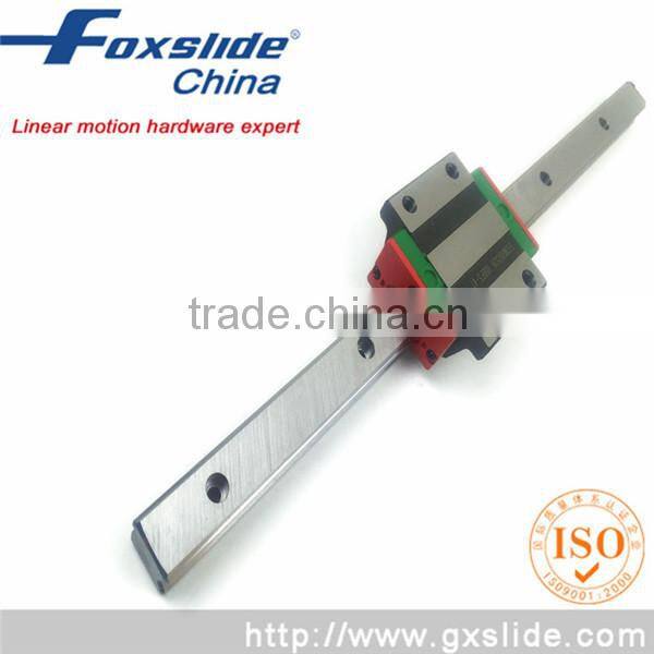 Wholesale 25mm Linear guide for machinery competitive price