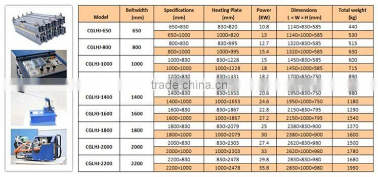Belt hot conveyor vulcanizing splicing machine for joint belt CGLHJ series