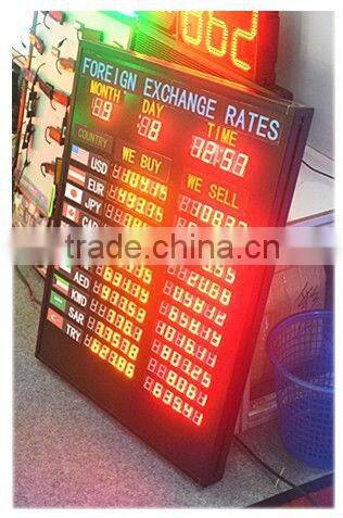 Led Currency Exchange Rate Board,LED Bank Exchange Rate Display /led indoor message dispaly/ change money rate