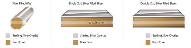 1/20 14K Gold Filled Jewelry Findings Ball Headpin 24ga .020x1.0"(0.50x25.4mm)GP