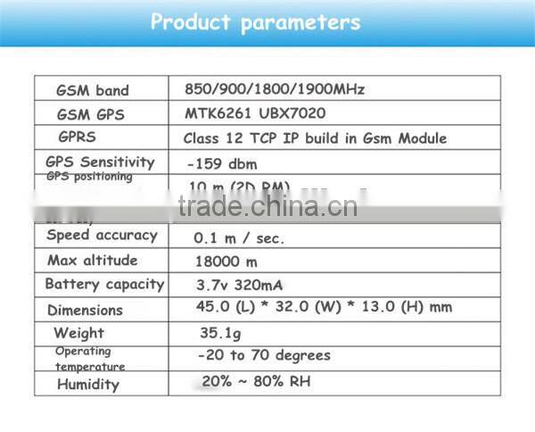 GR-Y2 children smart watch smartrphone watch multifunctional GPS poistioning WIFI wristwatch with SOS call