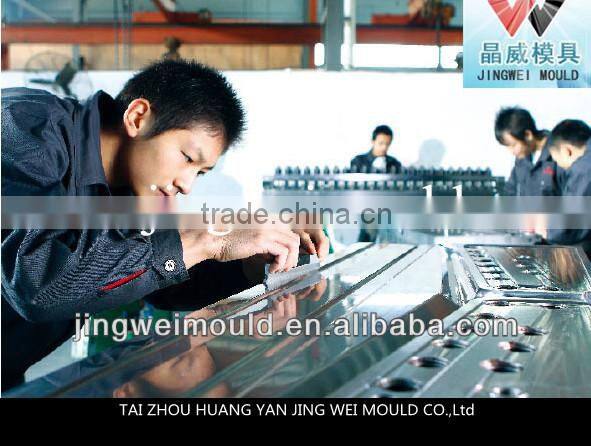 Biodegradable Plastic Film dies