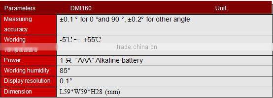 Portable Slope Protractor 360 Degree