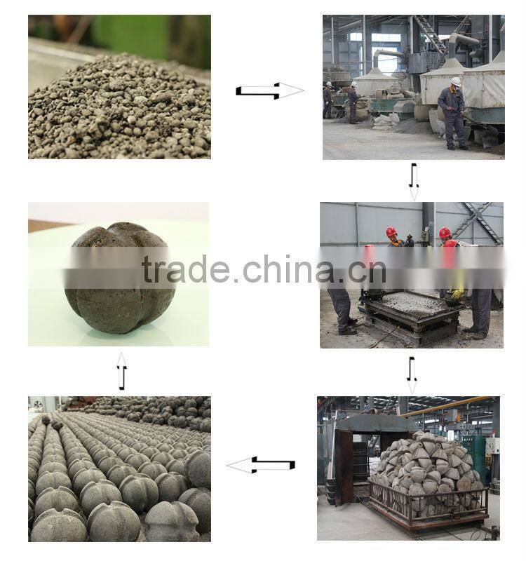 Nickel Ore PP woven FIBC bag