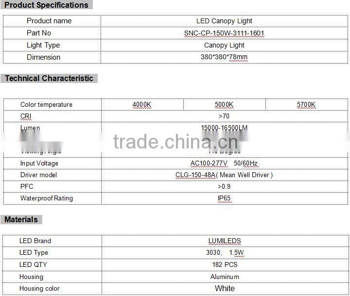 Gas station led canopy lights 150w UL cUL DLC list aluminum body led canopy light with 5 years warranty